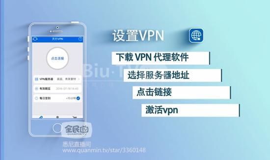 bolt可以用国内手机号注册吗？vpn安卓注册