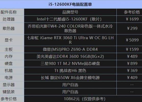 10000的配置电脑配置(10000左右的电脑配置)-图1 10000的配置电脑配置(10000左右的电脑配置)-图1