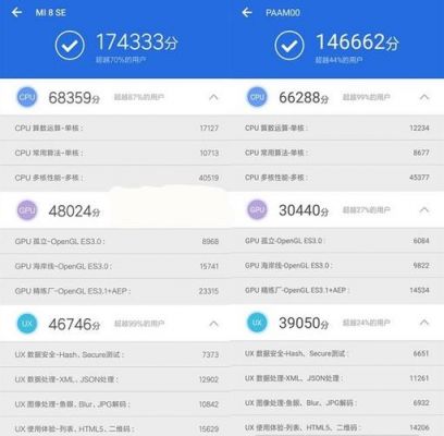骁龙617能打王者吗？骁龙617安卓兔兔跑分