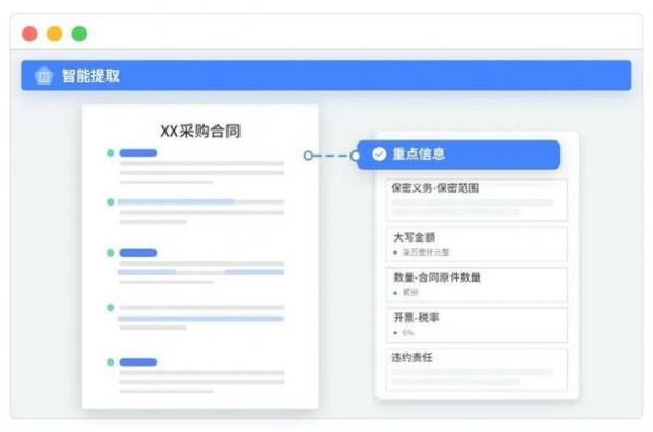 合同审查人工智能（合同智能审核软件）