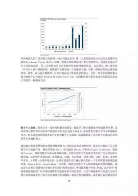 高盛人工智能报告pdf(人工智能课程报告)-图1 高盛人工智能报告pdf(人工智能课程报告)-图1