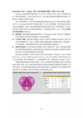 高盛人工智能报告pdf(人工智能课程报告)-图2 高盛人工智能报告pdf(人工智能课程报告)-图2