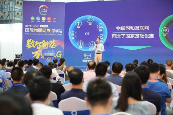 物联网主题论坛（物联网高峰论坛）