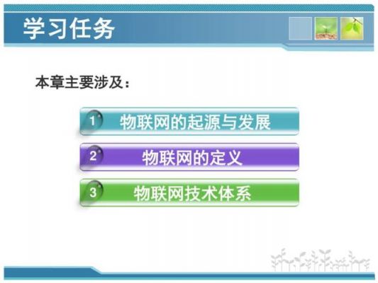 物联网面试的问题(物联网面试的问题有哪些)-图2 物联网面试的问题(物联网面试的问题有哪些)-图2