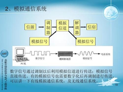 什么是模拟通信（模拟通信的特点有哪些）