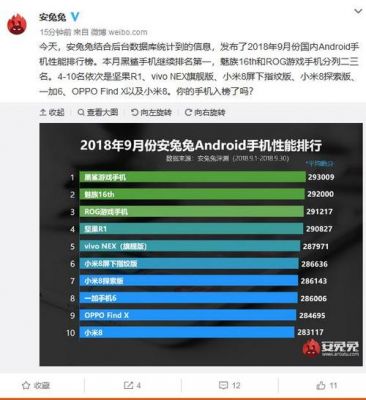 2022安卓手机性能排行榜前十名?3.5安卓手机推荐-图2 2022安卓手机性能排行榜前十名?3.5安卓手机推荐-图2