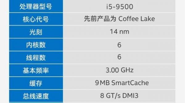 i5-9500处理器怎么样？i9500 安卓操作系统