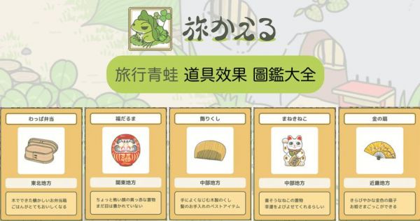 包含旅行青蛙存档云端的词条