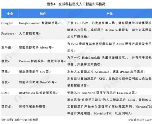 包含人工智能是美国发明的吗的词条