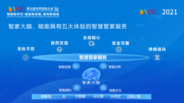 人工智能管家功能(人工智能管理软件)-图2 人工智能管家功能(人工智能管理软件)-图2
