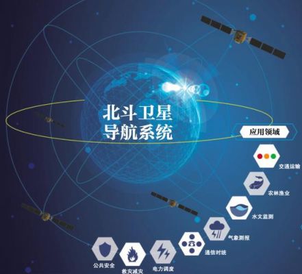 北斗户外卫星通信终端（北斗卫星接入系统）