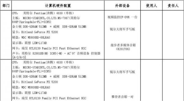 2016机械设计电脑配置（2016机械设计电脑配置要求）