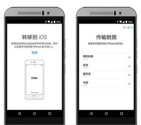 安卓照片怎么传到苹果14手机?安卓手机照片转移-图3 安卓照片怎么传到苹果14手机?安卓手机照片转移-图3