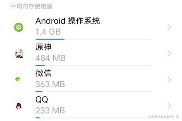 安卓手机怎么调试更流畅?安卓怎么变快-图2 安卓手机怎么调试更流畅?安卓怎么变快-图2