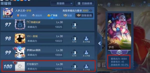 王者荣耀体验服荣耀战力为什么没有排名？荣耀战力排行安卓苹果