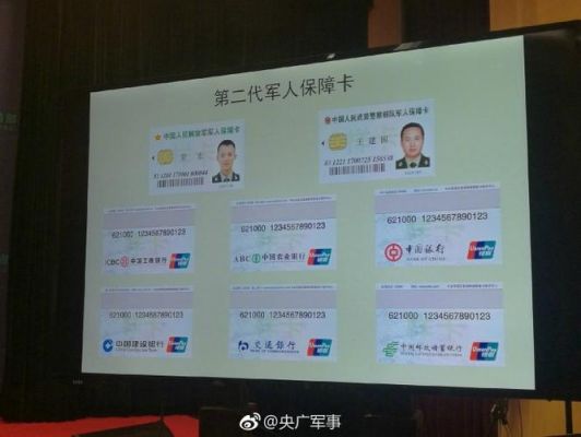 通信军人卡(军属电话卡)-图3 通信军人卡(军属电话卡)-图3