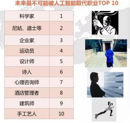 人工智能皇后问题代码(人工智能八皇后)-图2 人工智能皇后问题代码(人工智能八皇后)-图2
