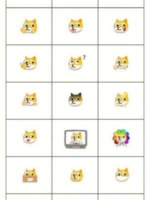 狗头是什么意思网络语？安卓doge emoji