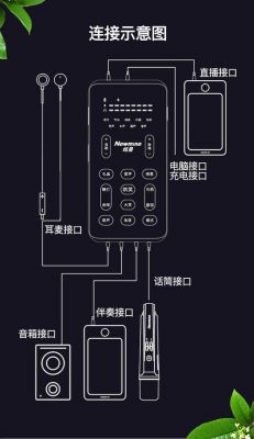 纽曼s1电脑认(纽曼s1声卡怎么连接电脑)-图3 纽曼s1电脑认(纽曼s1声卡怎么连接电脑)-图3