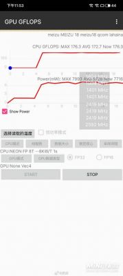 常说的MHz,GHz是什么意思?安卓 cpu调频-图1 常说的MHz,GHz是什么意思?安卓 cpu调频-图1