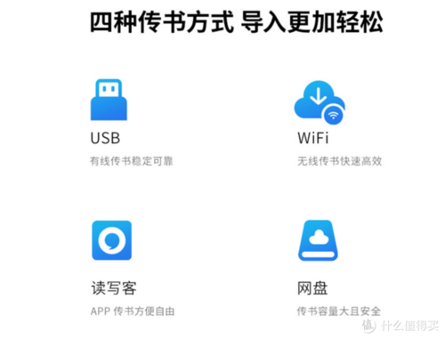 苹果app云端书城文件夹（云端书城安卓）