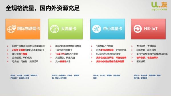 物联网卡流量卡区别（物联卡与流量卡）