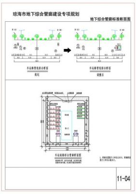地下通信管道意思（地下通信管廊设计标准）