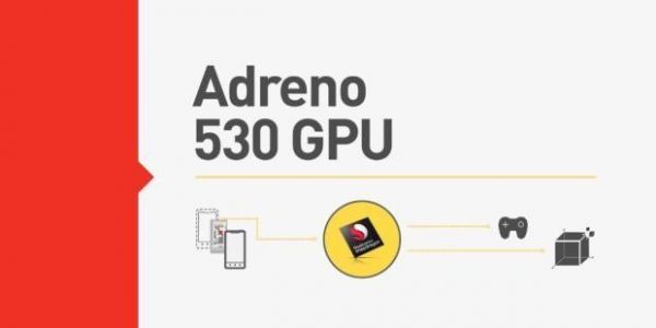 adreno530相当于电脑（adreno530和620）