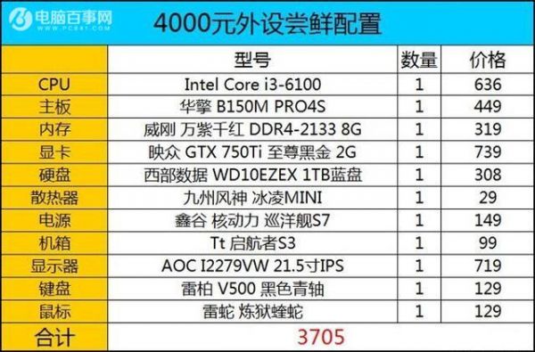 16年电脑主流配置价位（16年的电脑配置）