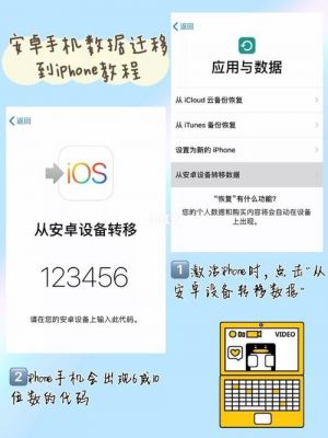 安卓系统怎么给苹果系统送手册？安卓怎么送苹果手机