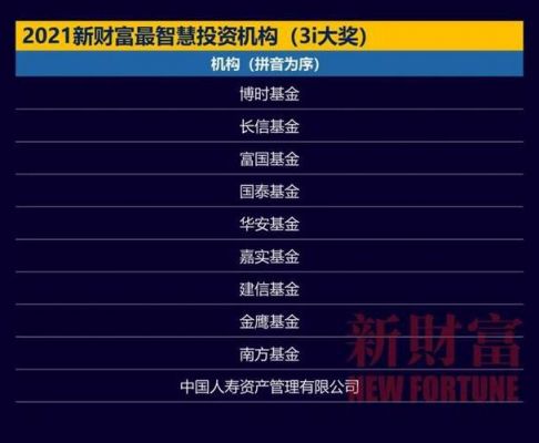 新财富通信（新财富通信排名）