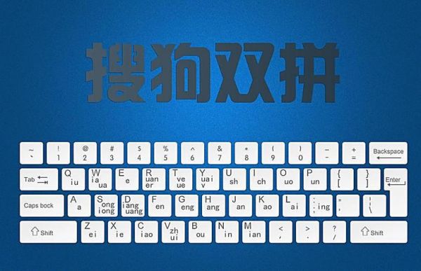 搜狗双拼输入法教程？安卓搜狗双拼