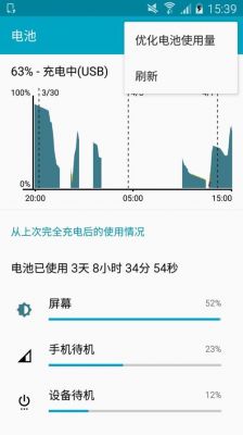 电池优化白名单哪里设置？安卓6.0电池优化是什么