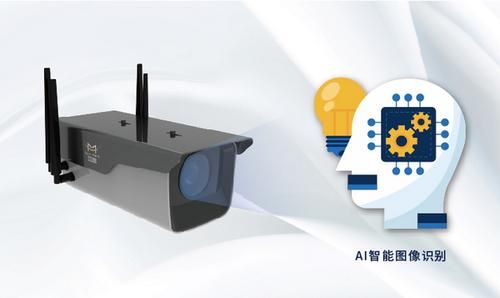 物联网架的摄像机(物联网摄像头功能说明)-图3 物联网架的摄像机(物联网摄像头功能说明)-图3