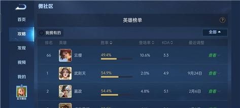 王者荣耀安卓版怎么看荣耀排行？安卓图片查看排行