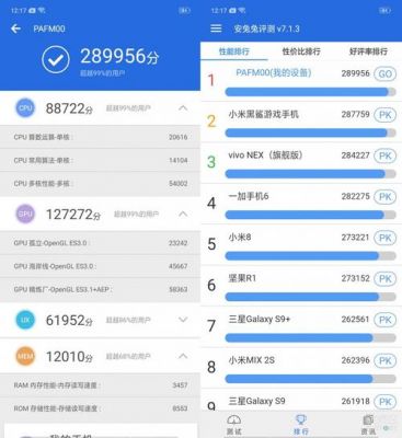 安兔兔跑分是啥？安兔兔安卓跑分排行榜