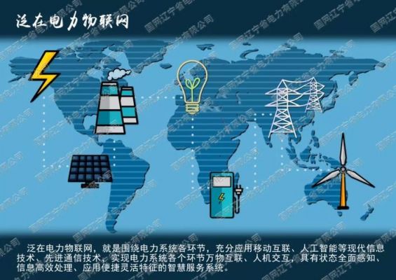 电力与物联网（电力与物联网的区别）
