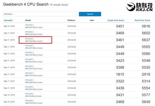 cpu频率查看命令？安卓gpu频率实时查看
