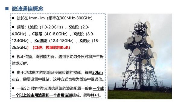 c114通信(c114讯)-图3 c114通信(c114讯)-图3