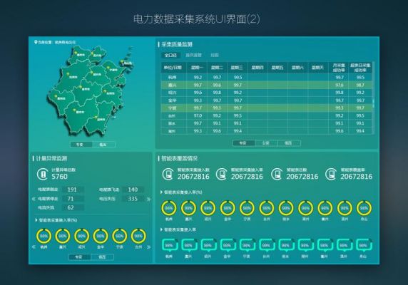 云端数据采集系统(电力数据采集系统)-图1 云端数据采集系统(电力数据采集系统)-图1