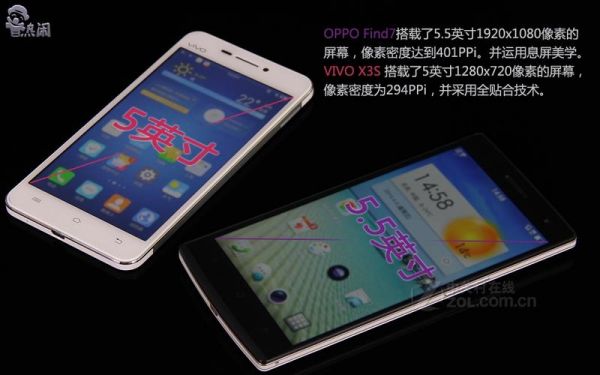 oppox9007联通版本和移动版本怎么区分？oppox9007安卓5.0版本
