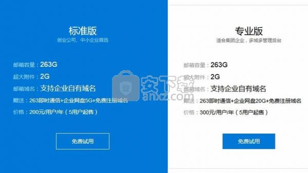 263企业邮箱云通信(263企业邮箱好了吗)-图3 263企业邮箱云通信(263企业邮箱好了吗)-图3