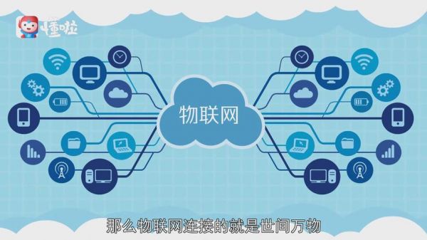 什么是物联网号段(什么是物联网号码)-图3 什么是物联网号段(什么是物联网号码)-图3