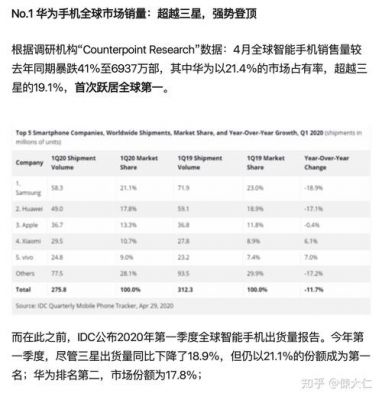 历代手机霸主?2016安卓机皇知乎-图2 历代手机霸主?2016安卓机皇知乎-图2