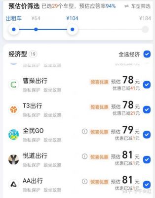 达州打车软件排名?2016安卓渠道排名-图2 达州打车软件排名?2016安卓渠道排名-图2