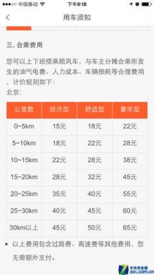 达州打车软件排名?2016安卓渠道排名-图3 达州打车软件排名?2016安卓渠道排名-图3