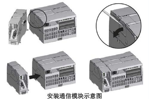 plc无线通信模块（plc无线通信模块安装）