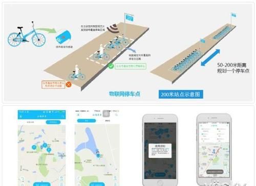 电动自行车物联网电子围栏（电动自行车电子围栏是什么意思）