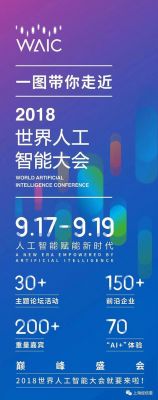 人工智能大会开幕词(人工智能大会)-图3 人工智能大会开幕词(人工智能大会)-图3