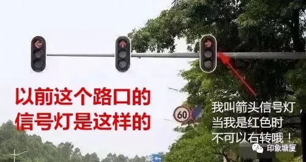 在没有交通信号灯(在没有交通信号灯控制也没有交通警察指挥)-图2 在没有交通信号灯(在没有交通信号灯控制也没有交通警察指挥)-图2